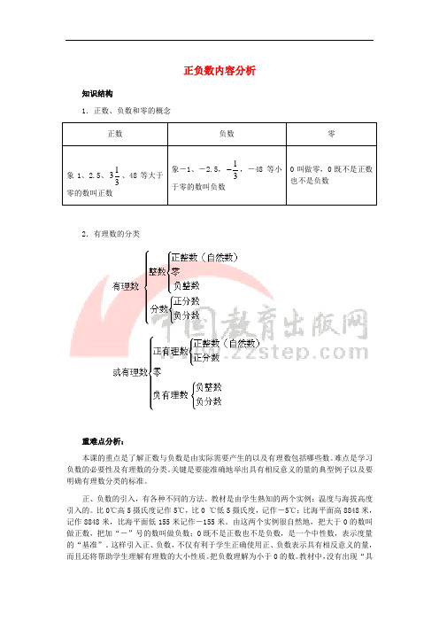 七年级数学上册 1.1 正数和负数 正负数内容分析素材 (新版)冀教版