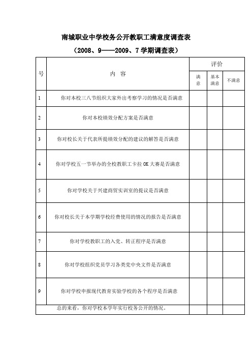 南城职业中学校务公开教职工满意度调查表