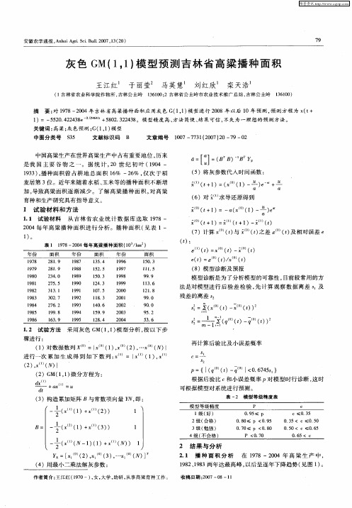 灰色GM(1,1)模型预测吉林省高粱播种面积