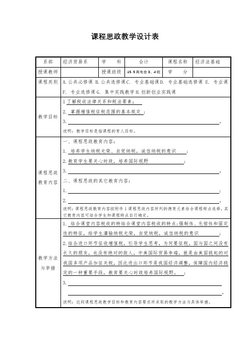 课程思政教学设计表(经济法基础)