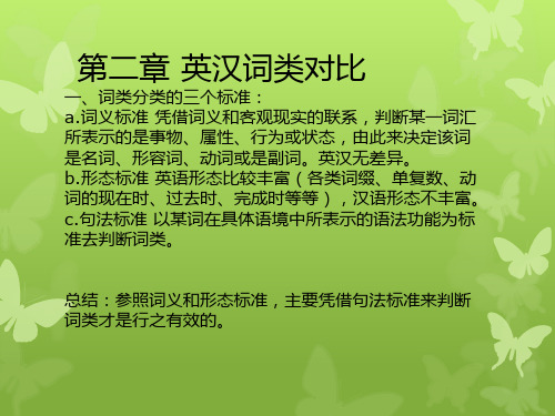 第二章 英汉语言文化对比之英汉词类对