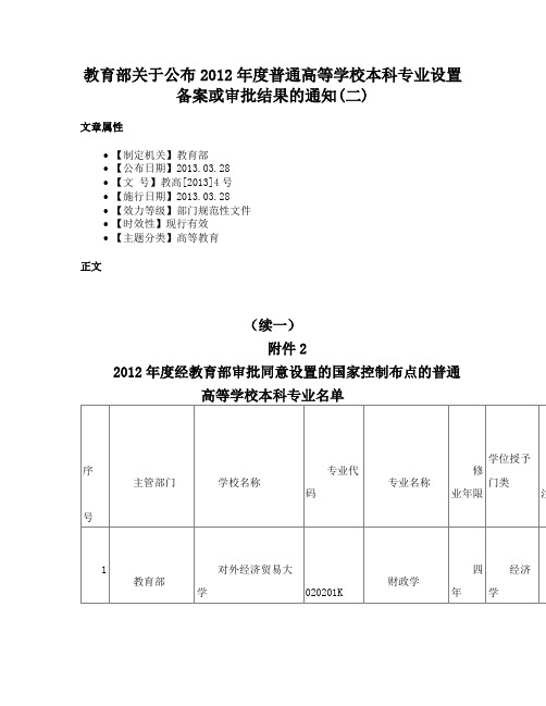 教育部关于公布2012年度普通高等学校本科专业设置备案或审批结果的通知(二)