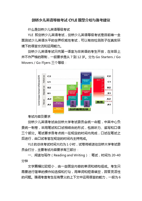 剑桥少儿英语等级考试CYLE题型介绍与备考建议