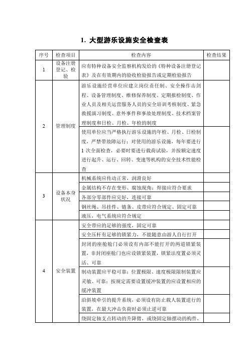 大型游乐设施安全检查表