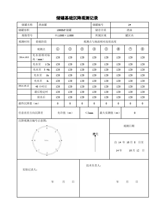 储罐基础沉降观测记录