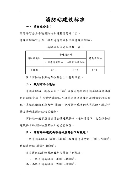 消防站建设标准 (2)