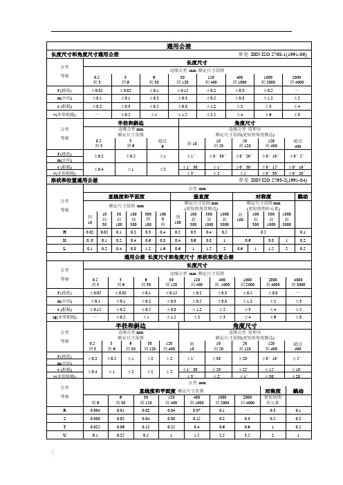 ISO2768 - 公差表