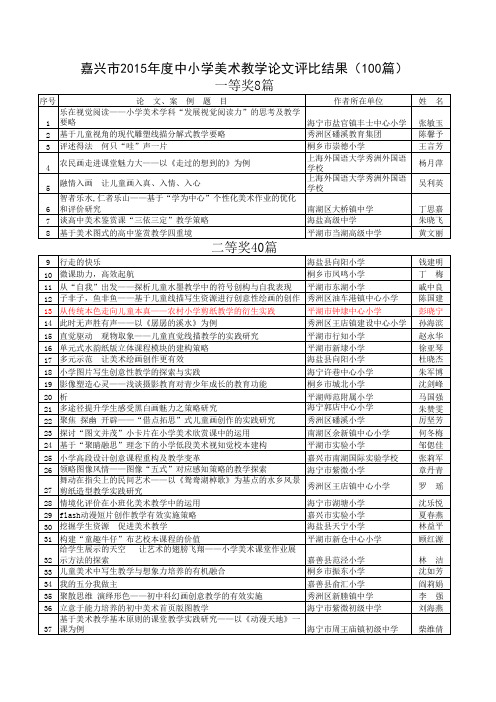 2015年嘉兴市中小学美术教学论文评比结果