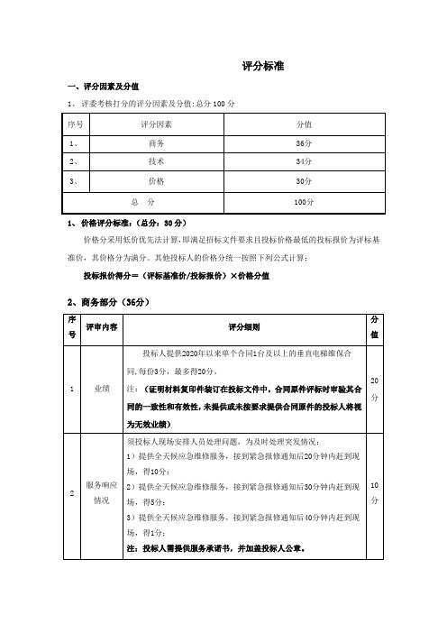 投标人评分标准