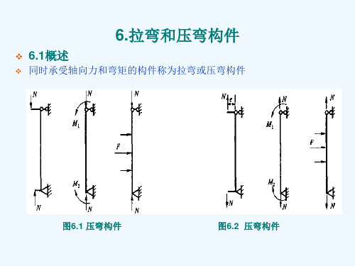 钢结构设计原理第6章张建平.ppt