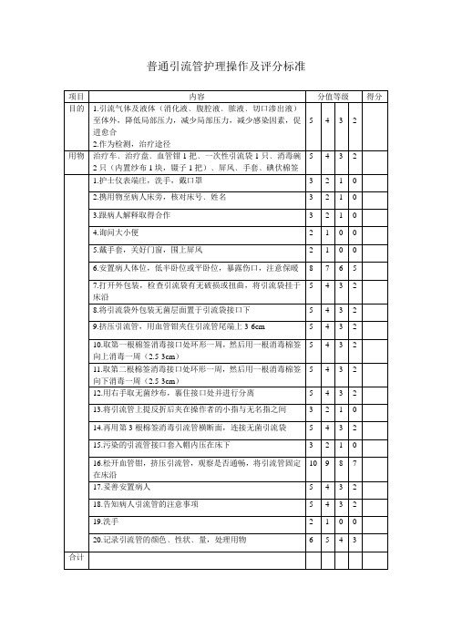 普通引流管护理操作及评分标准