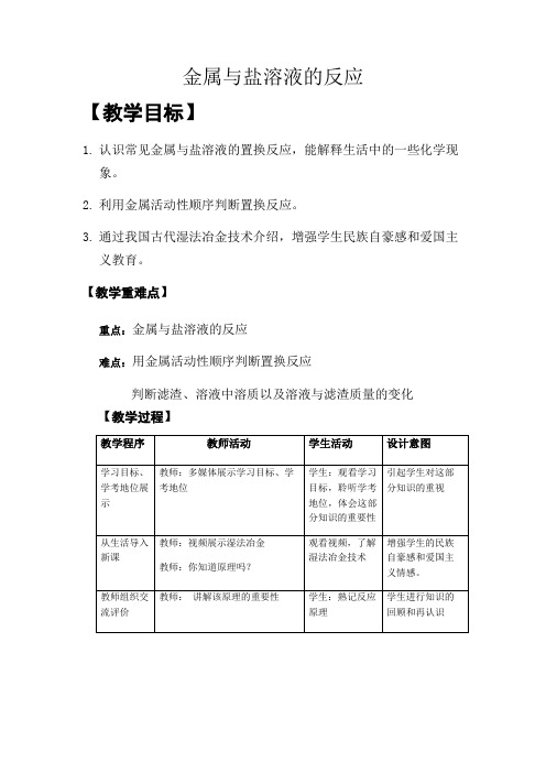 初中化学_金属的化学性质教学设计学情分析教材分析课后反思