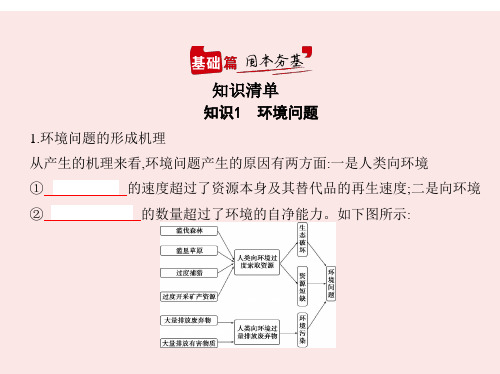 专题十 人类与地理环境的协调发展(讲解部分)