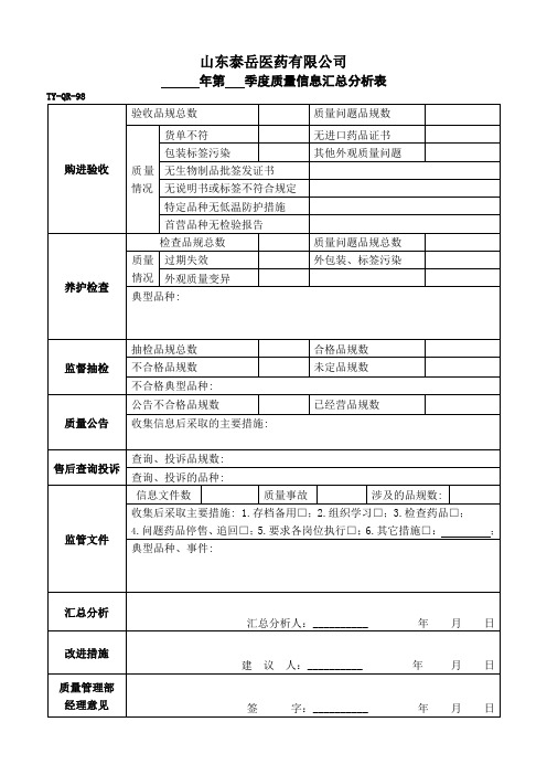 质量信息分析表