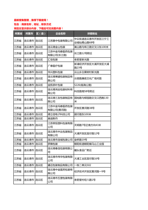 新版江苏省连云港市连云区包装企业公司商家户名录单联系方式地址大全30家