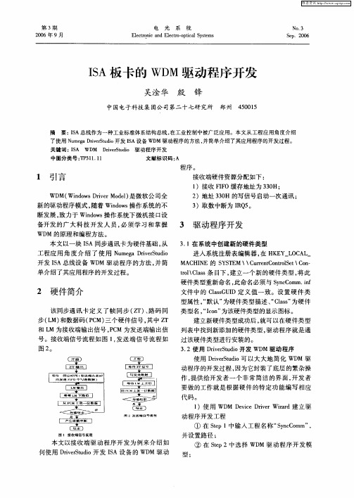 ISA板卡的WDM驱动程序开发