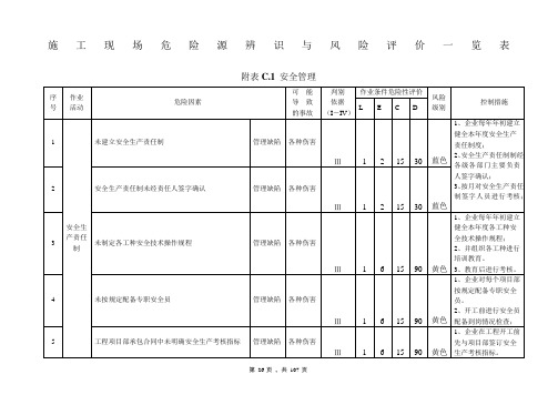 建筑施工企业安全生产风险分级管控体系