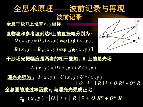 第七章 光全息术2-像全息图、彩虹全息图1