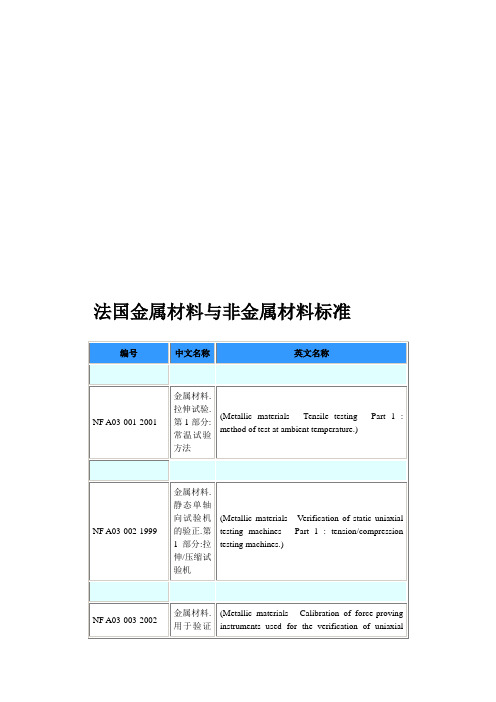 法国NF金属与非金属材料标准名称