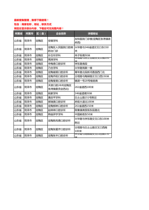 新版山东省菏泽市定陶区口腔企业公司商家户名录单联系方式地址大全19家