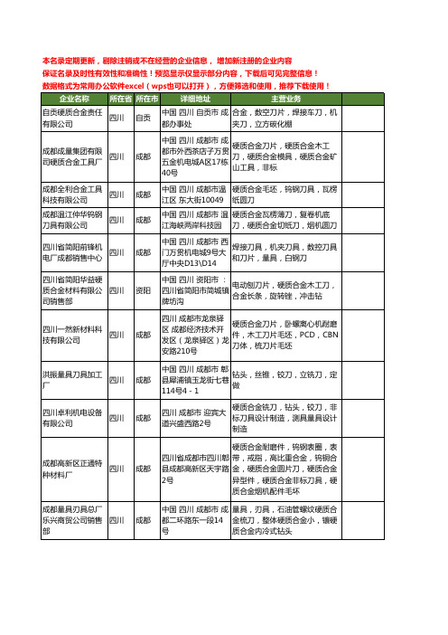 新版四川省硬质合金刀工商企业公司商家名录名单联系方式大全20家