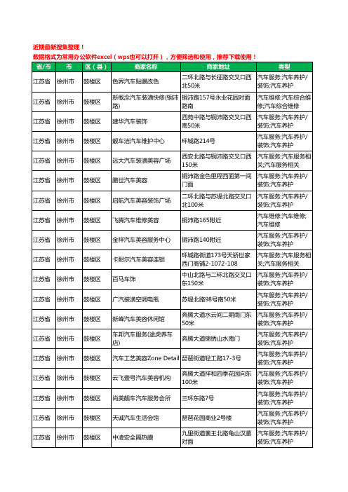 2020新版江苏省徐州市鼓楼区汽车装潢工商企业公司商家名录名单黄页联系方式大全66家