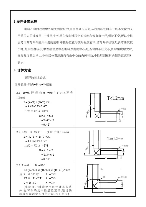 板料弯曲展开计算原理