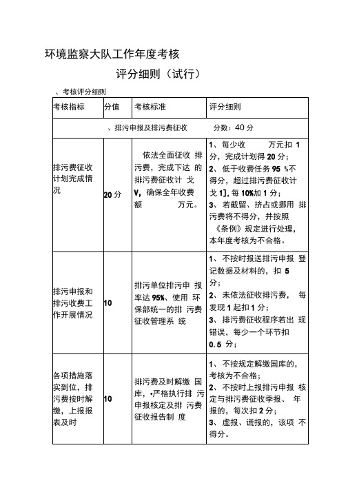 环境监察大队工作年度考核评分细则