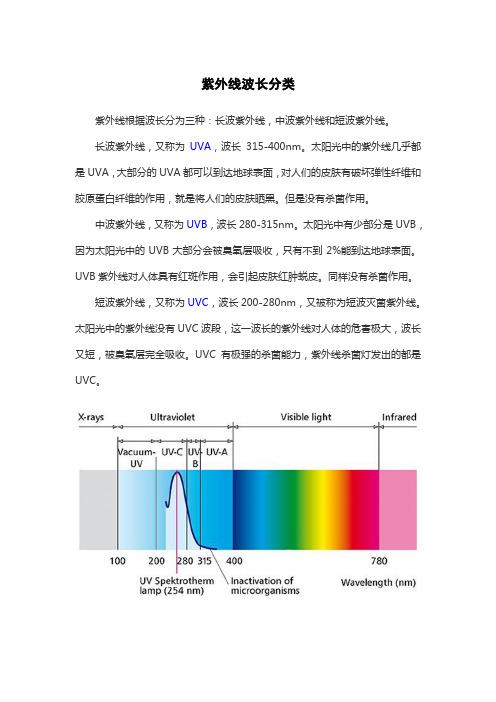 紫外线波长分类