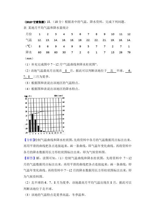 2018年中考 天气与气候