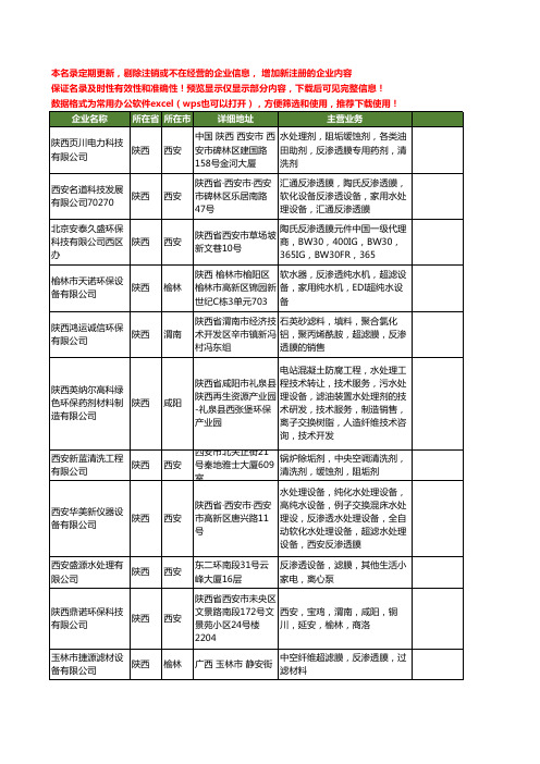 新版陕西省反渗透膜工商企业公司商家名录名单联系方式大全34家