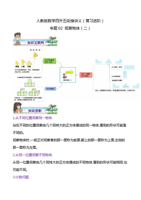 【第1部分】专题02《观察物体(二)》数学四升五衔接精编讲义(教师版)人教版