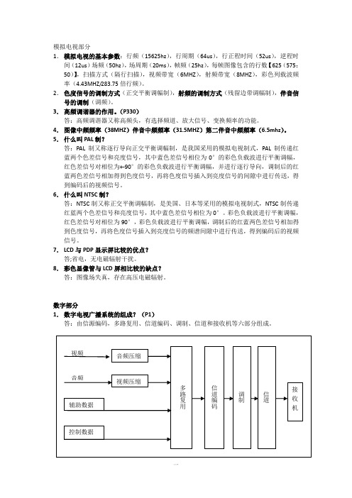 数字电视重点