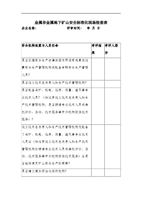 金属非金属地下矿山安全标准化现场检查表.docx