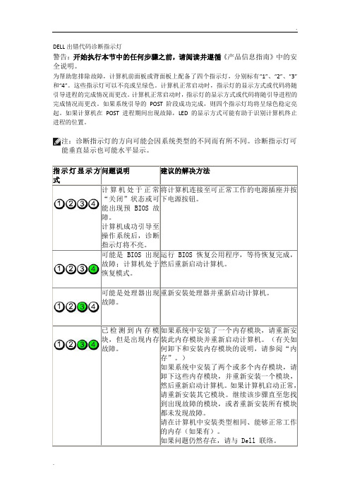 DELL 台式机 指示灯状态 说明