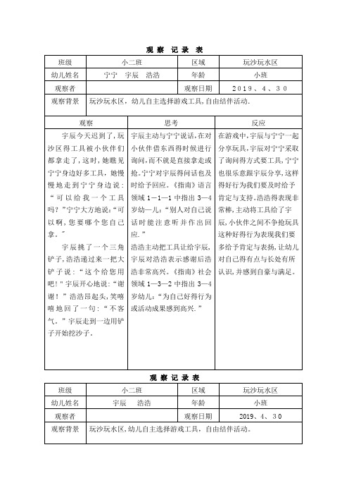 幼儿园玩沙玩水区观察记录表