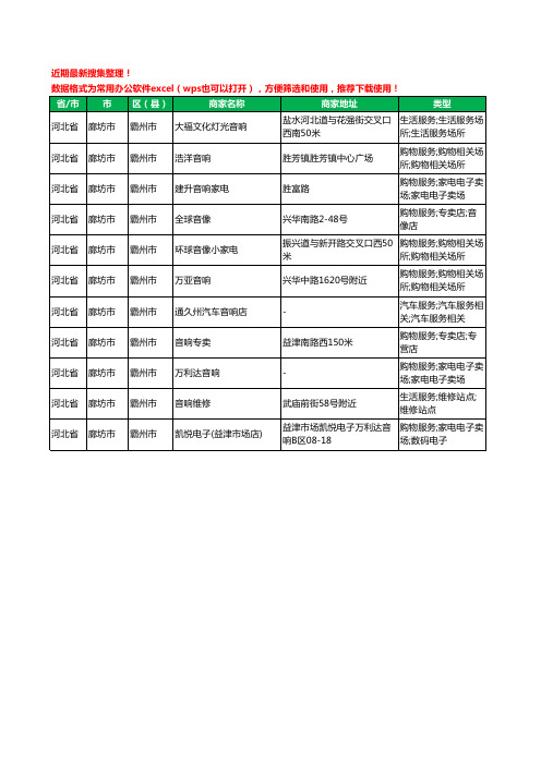 2020新版河北省廊坊市霸州市音响工商企业公司商家名录名单黄页联系方式大全11家