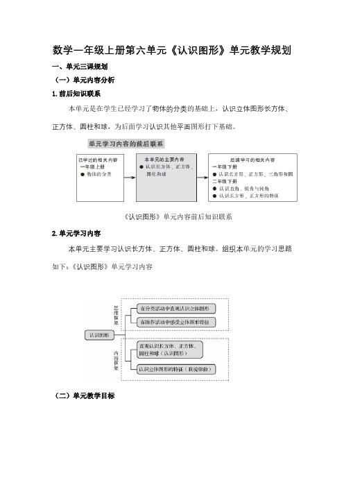 数学一年级上册第六单元《认识图形》单元教学规划