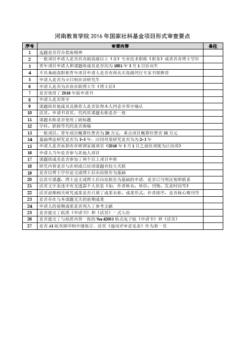 河南教育学院2016年国家社科基金项目形式审查要点