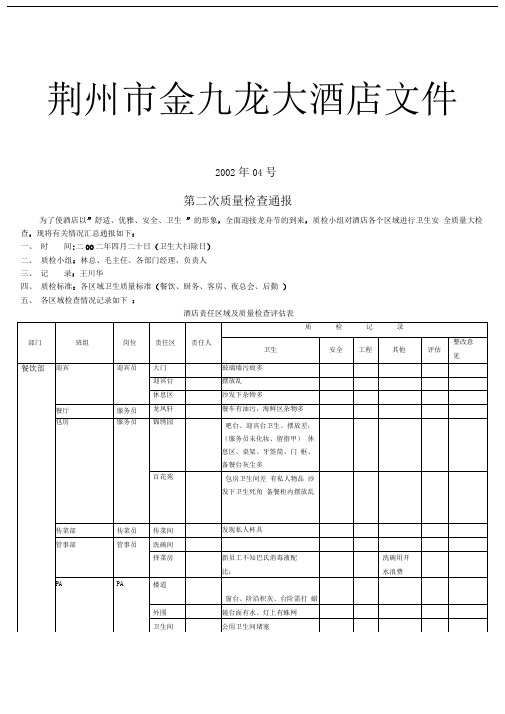 酒店管理：第二次质量检查通报酒店管理：