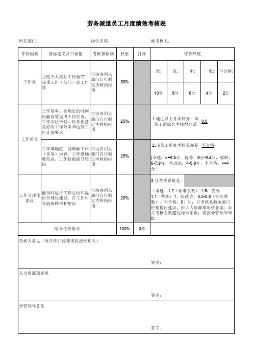 劳务派遣员工月度绩效考核表-模板