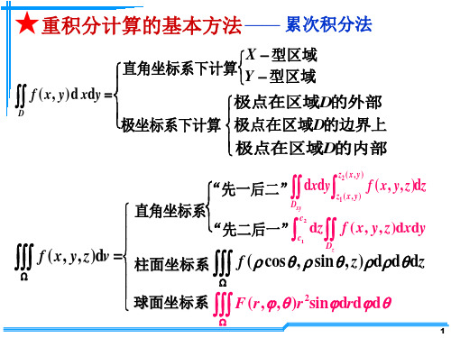 经典高等数学课件D10-4重积分的应用