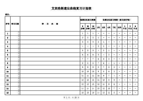 365天艾宾浩斯遗忘曲线表计划