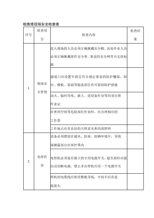 检维修现场安全检查表