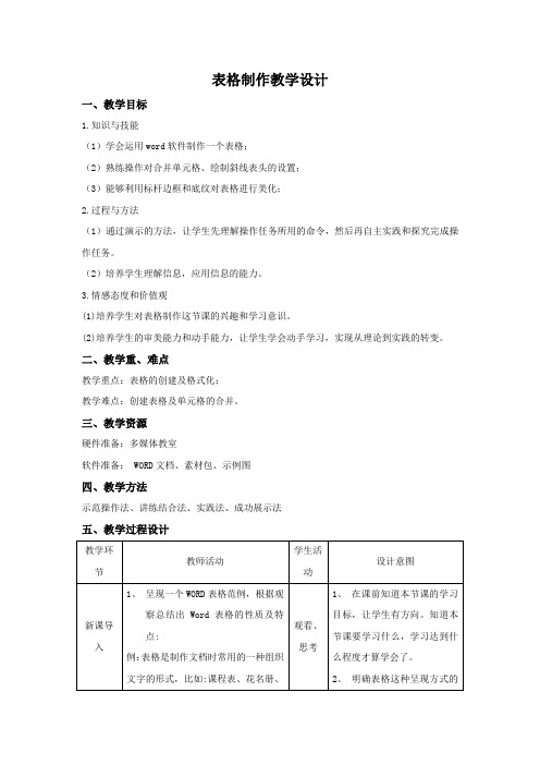 第三单元 第9课 制作电子表格 教学设计 2023—2024学年人教版初中信息技术七年级上册