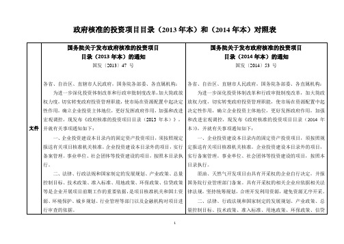 政府核准的投资项目目录2013年本和2014年本对照表