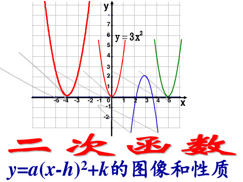 人教版九上数学22.y=a(x-h)2k的图象和性质课件