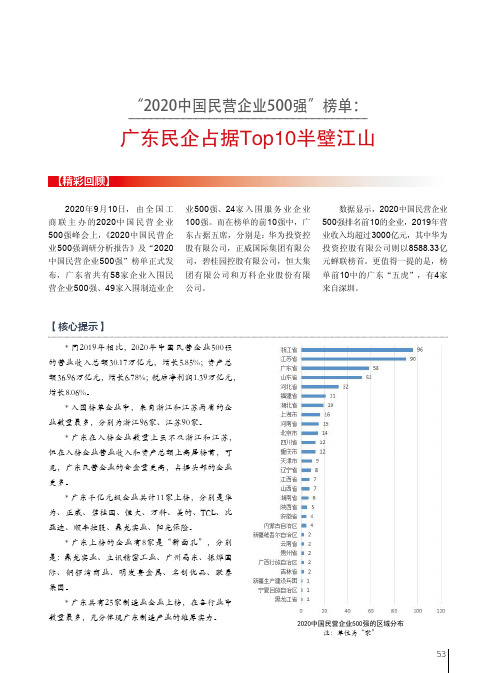 “2020中国民营企业500强”榜单广东民企占据Top10半壁江山