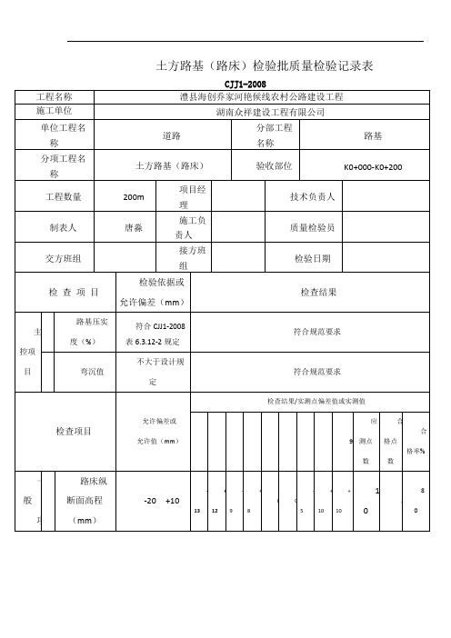 土方路基(路床)检验批质量检验记录表