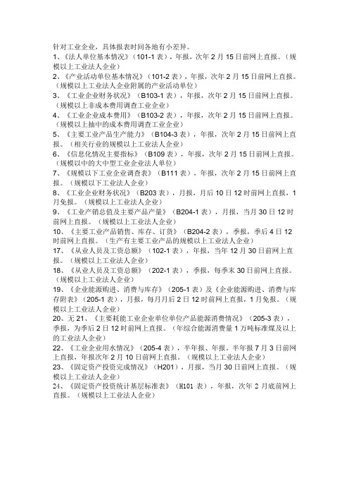 工业企业需上交的统计报表